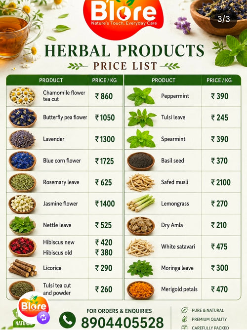 Blore Foods Instagram look 2